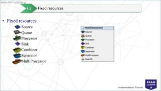 EENG-PPT/T-SPEISCM-34
Implementation: Tutorial
• Fixed resources
Source
Queue
Processor
Sink
Combiner
Separator
MultiProcessor
Fixed resources
4.1
 