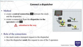EENG-PPT/T-SPEISCM-34
Implementation: Tutorial
Connect a dispatcher
• Method
» create a central connection between the stock
and the dispatcher
» create a connection from the dispatcher to the
operators with
S
A
A
S
A
attention to the way
• Role of the connections
» the stock sends a transport request to the dispatcher
» then the dispatcher sends this request to one of the 2 operators
 