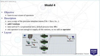 EENG-PPT/T-SPEISCM-34
Implementation: Tutorial
Model 4
• Objective
» learn to use a team of operators
• Description
» save a copy of the previous template (menu File > Save As...)
» add 2 stations
» inter-arrival 5 s (exponential law), default process time 10 s
» one operator is not enough to supply all the stations, so we add an operator
• Layout
 