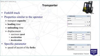 EENG-PPT/T-SPEISCM-34
Implementation: Tutorial
Transporter
• Forklift truck
• Properties similar to the operator
» transport capacity
» loading time
» unloading time
» displacement
• maximum speed
• acceleration
• deceleration
• Specific parameter
» speed of ascent of the forks
 