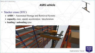 EENG-PPT/T-SPEISCM-34
Implementation: Tutorial
ASRS vehicle
• Stacker crane (STC)
» ASRS = Automated Storage and Retrieval System
» capacity, max. speed, acceleration / deceleration
» loading / unloading time
 