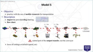 EENG-PPT/T-SPEISCM-34
Implementation: Tutorial
• Objective
» practice with the use of mobile resources for transportation
• Description
» import the provided dwg drawing
» flow chart
» leave all settings at default (speed, etc)
Model 5
z = 1m z = 3m
central port of the output transfer, not the conveyor
A
S
 
