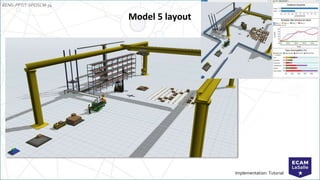 EENG-PPT/T-SPEISCM-34
Implementation: Tutorial
Model 5 layout
 