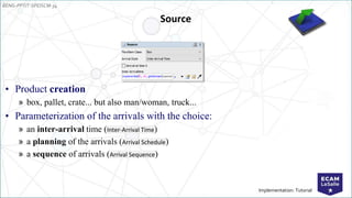 EENG-PPT/T-SPEISCM-34
Implementation: Tutorial
Source
• Product creation
» box, pallet, crate... but also man/woman, truck...
• Parameterization of the arrivals with the choice:
» an inter-arrival time (Inter-Arrival Time)
» a planning of the arrivals (Arrival Schedule)
» a sequence of arrivals (Arrival Sequence)
 
