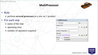 EENG-PPT/T-SPEISCM-34
Implementation: Tutorial
MultiProcessor
• Role
» perform several processes in a row on 1 product
• For each step
» name of the step
» operating time
» number of operators required
 