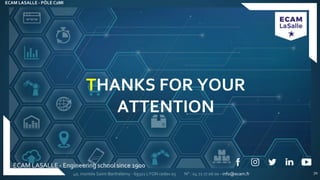 EENG-PPT/T-SPEISCM-34
Implementation: Tutorial
THANKS FOR YOUR
ATTENTION
ECAM LASALLE - Engineering school since 1900
40, montée Saint-Barthélemy - 69321 LYON cedex 05 N° : 04 72 77 06 00 - info@ecam.fr
ECAM LASALLE - PÔLE C2MI
70
 