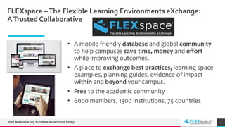 FLEXspace –The Flexible Learning Environments eXchange:
ATrusted Collaborative
Visit flexspace.org to create an account today! 1
• A mobile friendly database and global community
to help campuses save time, money and eﬀort
while improving outcomes.
• A place to exchange best practices, learning space
examples, planning guides, evidence of impact
within and beyond your campus.
• Free to the academic community
• 6000 members, 1300 institutions, 75 countries
 
