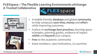 FLEXspace – The Flexible Learning Environments eXchange:
A Trusted Collaborative
Visit flexspace.org to create an account today! 1
• A mobile friendly database and global community
to help campuses save time, money and effort
while improving outcomes.
• A place to exchange best practices, learning space
examples, planning guides, evidence of impact
within and beyond your campus.
• Free to the academic community
• 6000 members, 1300 institutions, 75 countries
 