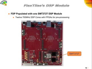 19 /
 FDP Populated with one SMT372T DSP Module
 Twelve 700MHz DSP Cores with FPGAs for pre-processing
SMT372T
 
