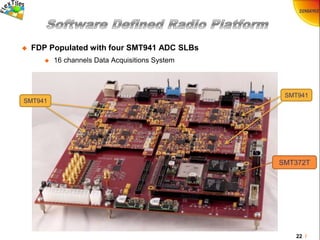 22 /
 FDP Populated with four SMT941 ADC SLBs
 16 channels Data Acquisitions System
SMT941
SMT941
SMT372T
 