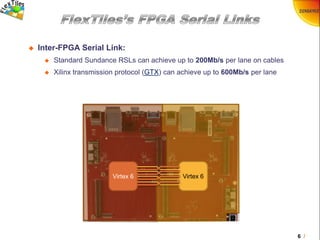 6 /
 Inter-FPGA Serial Link:
 Standard Sundance RSLs can achieve up to 200Mb/s per lane on cables
 Xilinx transmission protocol (GTX) can achieve up to 600Mb/s per lane
Virtex 6Virtex 6
 
