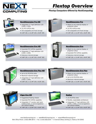 Flextop Overview
                                                       Flextop Computers Offered by NextComputing




           NextDimension Pro HD                                                  NextDimension Pro
           •   Integrated 17” high-definition LCD                                •   Attach to any external display or
               (1920 x 1200)                                                         projection setup
           •   (2) PCI-X/PCIe slots                                              •   (2) PCI-X/PCIe slots
           •   Hot-swappable and fixed storage                                   •   Hot-swappable and fixed storage
           •   4.44" (D) x 11.44" (H) x 16.8" (W)                                •   4.44" (D) x 11.44" (H) x 16.8" (W)




           NextDimension Evo HD                                                  NextDimension Evo
           •   Expanded PCI-X/PCIe capability                                    •   Attach to any external display or
                                                                                     projection setup
           •   Integrated 17” high-definition LCD
               (1920 x 1200)                                                     •   Expanded PCI-X/PCIe capability
           •   Extensive internal storage                                        •   Extensive internal storage
           •   5.69" (D) x 11.44" (H) x 16.8" (W)                                •   5.69" (D) x 11.44" (H) x 16.8" (W)




           NextDimension Evo Plus HD                                             NextDimension Evo Plus
           •   Up to (6) PCI/PCIe slots                                          •   Attach to any external display or
                                                                                     projection setup
           •   Maximum internal storage
           •   Integrated 17” high-definition LCD
                                                                                 •   Up to (6) PCI/PCIe slots
               (1920 x 1200)                                                     •   Maximum internal storage
           •   6.69" (D) x 11.44" (H) x 16.8" (W)                                •   6.69" (D) x 11.44" (H) x 16.8" (W)




           Vigor Evo HD                                                          Radius
           •   Ruggedized floating chassis                                       •   (4) PCI/PCIe slots
           •   Expanded PCI-X/PCIe capability                                    •   Flexible, expandable architecture
           •   Integrated 17” monitor with hard-                                 •   Integrated 17” high-definition LCD
               coated screen, or server/appliance                                    (1920 x 1200), or server/appliance
               use without display                                                   use without display
           •   7.69" (D) x 13.44" (H) x 18.8" (W)                                •   5.94" (D) x 11.44" (H) x 16.8" (W)




             www.NextComputing.com • sales@NextComputing.com • support@NextComputing.com
Main Office Phone: 1-(603) 886-3874 • Fax: 1-(419) 828-2030 • 4 Townsend West, Building 17, Nashua, NH 03063
 