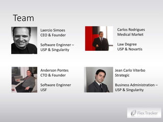 Team
Laercio Simoes
CEO & Founder

Carlos Rodrigues
Medical Market

Software Enginner –
USP & Singularity

Law Degree
USP & Novartis

Anderson Pontes
CTO & Founder

Jean Carlo Viterbo
Strategic

Software Enginner
USF

Business Administration –
USP & Singularity

 