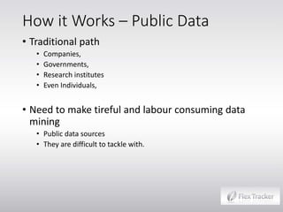 How it Works – Public Data
• Traditional path
•
•
•
•

Companies,
Governments,
Research institutes
Even Individuals,

• Need to make tireful and labour consuming data
mining
• Public data sources
• They are difficult to tackle with.

 
