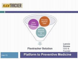Flextracker Solution
Remote
Support
to
Patients
Data
Market
Place
Process
Medical
Data
mai-13  Platform to Preventive Medicine
Laercio
Simoes
CEO &
Founder
 