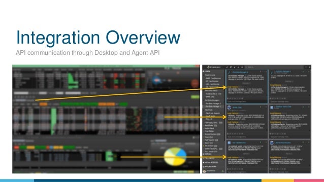 Hsbcnet fx and mm trading system