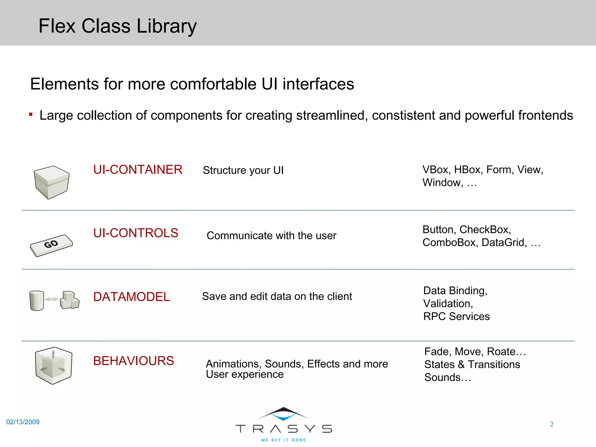Flex Class Library 02/13/2009 Communicate with the user UI-CONTAINER Structure your UI UI-CONTROLS Large collection of components for creating streamlined, constistent and powerful frontends Save and edit data on the client DATAMODEL VBox, HBox, Form, View, Window, … Button, CheckBox, ComboBox, DataGrid, … Data Binding, Validation, RPC Services  Elements for more comfortable UI interfaces Animations, Sounds, Effects and more User experience BEHAVIOURS Fade, Move, Roate… States & Transitions Sounds… 
