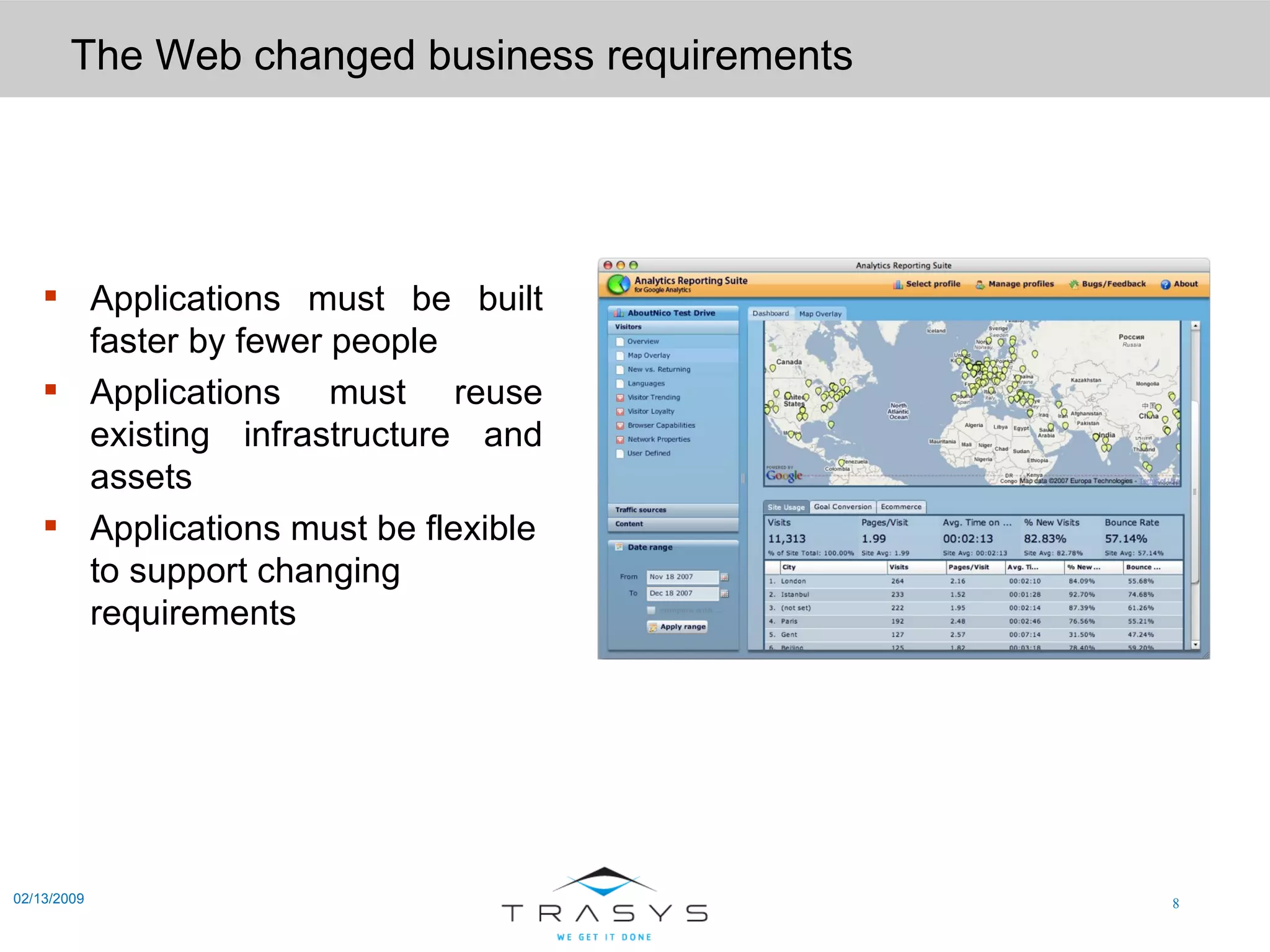 The Web changed business requirements 02/13/2009 Applications must be built faster  by fewer people Applications must reuse existing infrastructure and assets Applications must be flexible to support changing requirements 
