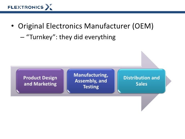 Flextronics locations picture