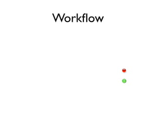 Workﬂow
 