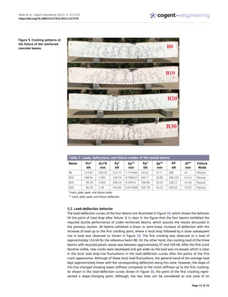 5.2. Load-deflection behavior
The load-deflection curves of the four beams are illustrated in Figure 10, which shows the behavior
till the point of load drop after failure. It is clear in the figure that the four beams exhibited the
required ductile performance of under-reinforced beams, which assures the results discussed in
the previous section. All beams exhibited a linear or semi-linear increase of deflection with the
increase of load up to the first cracking point, where a local drop followed by a close subsequent
rise in load was observed as shown in Figure 10. The first cracking was observed at a load of
approximately 116 kN for the reference beam B0. On the other hand, the cracking load of the three
beams with recycled plastic waste was between approximately 97 and 109 kN. After the first crack
became visible, new cracks were developed and got wider as the load was increased, which is clear
in the local load drop-rise fluctuations in the load-deflection curves after the points of the first
crack appearance. Although of these local load fluctuations, the general trend of the average load
kept approximately linear with the corresponding deflection along this zone. However, the slope of
this line changed showing lower stiffness compared to the initial stiffness up to the first cracking.
As shown in the load-deflection curves drawn in Figure 10, the point of the first cracking repre­
sented a slope-changing point. Although, the two lines can be considered as one zone of an
Figure 9. Cracking patterns at
the failure of the reinforced
concrete beams.
Table 7. Loads, deflections, and failure modes of the tested beams
Beam Pcr*
kN
Δcr*8
mm
Py*
kN
Δy**
mm
Pp*
kN
Δp**
mm
Pf*
kN
Δf**
mm
Failure
Mode
B0 115.87 0.8133 322.75 7.174464 435.6 37.7 380 42 Flexure
B10 108.94 1.502 330.59 8.590432 403.7 26.85 280.225 43.43 Flexure
B20 99.39 1.949 290.29 9.29454 396.96 30.35 328.12 44.39 Flexure
B30 96.59 1.38 344.04 9.042968 405.78 46.41 350.59 52.03 Flexure
*crack, yield, peak, and failure loads
** crack, yield, peak, and failure deflection
Radhi et al., Cogent Engineering (2022), 9: 2127470
https://doi.org/10.1080/23311916.2022.2127470
Page 12 of 22
 