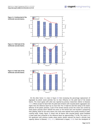 On the other hand, it is clear in Figure 12 that increasing the percentage replacement of
aggregate by plastic waste particles has no clear influence on the yield load of the tested
beams. This result agrees with what was reported by previous researchers (Adnan & Dawood,
2021). Where except for beam B20, the yield load of beams with recycled plastic aggregates was
higher than the reference beam by no more than 7%. It might be said that owing to the elastic
behavior of the plastic particles, a part of the tensile stresses across the cracks was carried by
these plastic particles which relieved the stress on the tension bars and resulted in postponing
their yielding, while for the same reason, the cracks were opened more quickly resulting in lower
cracking loads. Finally, Figure 13 shows that all beams with recycled plastic waste exhibited
a lower peak load compared to the reference beam by approximately 7 to 9%. This result is in
full agreement with previous studies where plastic wastes reduced the beam’s ultimate load
capacity (Adnan & Dawood, 2020, 2021; Mohammed & Aayeel, 2020). From the standpoint of
Figure 11. Cracking load of the
reinforced concrete beams.
Figure 12. Yield load of the
reinforced concrete beams.
Figure 13. Peak load of the
reinforced concrete beams.
Radhi et al., Cogent Engineering (2022), 9: 2127470
https://doi.org/10.1080/23311916.2022.2127470
Page 14 of 22
 