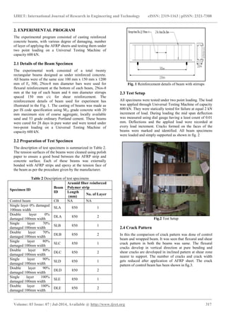Flexural behavioural study on rc beam with | PDF