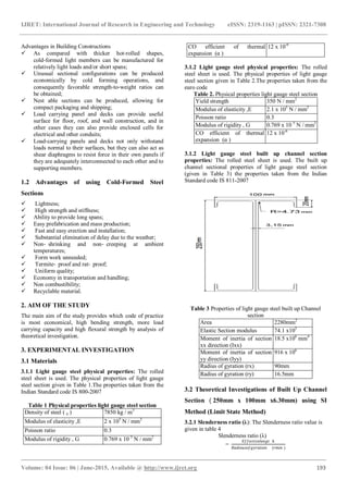 Flexural behaviour of light gauge cold formed steel members comparison ...