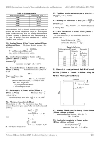 Flexural behaviour of light gauge cold formed steel members comparison ...