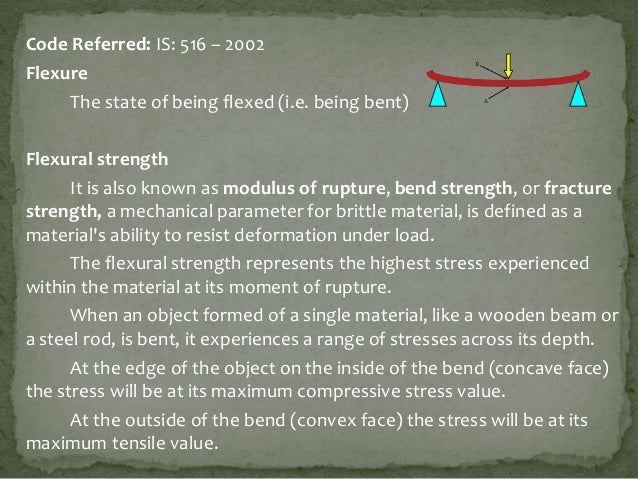 Flexural Strength In Concrete Test