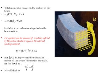 • Total moment of forces on the section of the
beam,
• = ∫(E/R) X y2
X dA
• = (E/R) ∫ y2
X dA
Let M = external moment applied on the
beam section.
• For equilibrium the moment of resistance offered
by the section should be equal to the external
bending moment.
M = (E/R) ∫ y2
X dA
• But ∫y2
X dA represents the moment of
inertia of the area of the section about NA.
let this MOI be I.
• M = (E/R) I or I
M
R
E

 