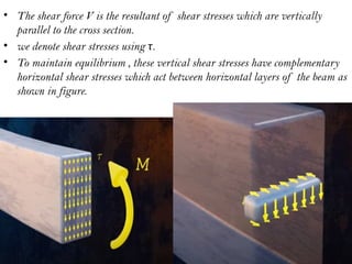 • The shear force V is the resultant of shear stresses which are vertically
parallel to the cross section.
• we denote shear stresses using τ.
• To maintain equilibrium , these vertical shear stresses have complementary
horizontal shear stresses which act between horizontal layers of the beam as
shown in figure.
 
