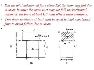 • Due the total unbalanced force above EF, the beam may fail due
to shear. In order the above part may not fail, the horizontal
section of the beam at level EF must offer a shear resistance.
• This shear resistance at least must be equal to total unbalanced
force to avoid failure due to shear.
•
 