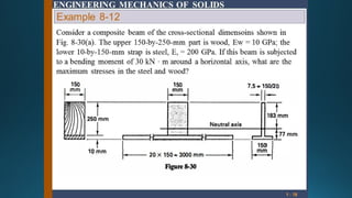 Comprehensive Overview of Structural Mechanics: Stress and Buckling in ...