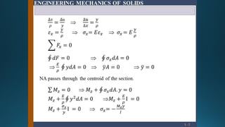 Comprehensive Overview of Structural Mechanics: Stress and Buckling in ...