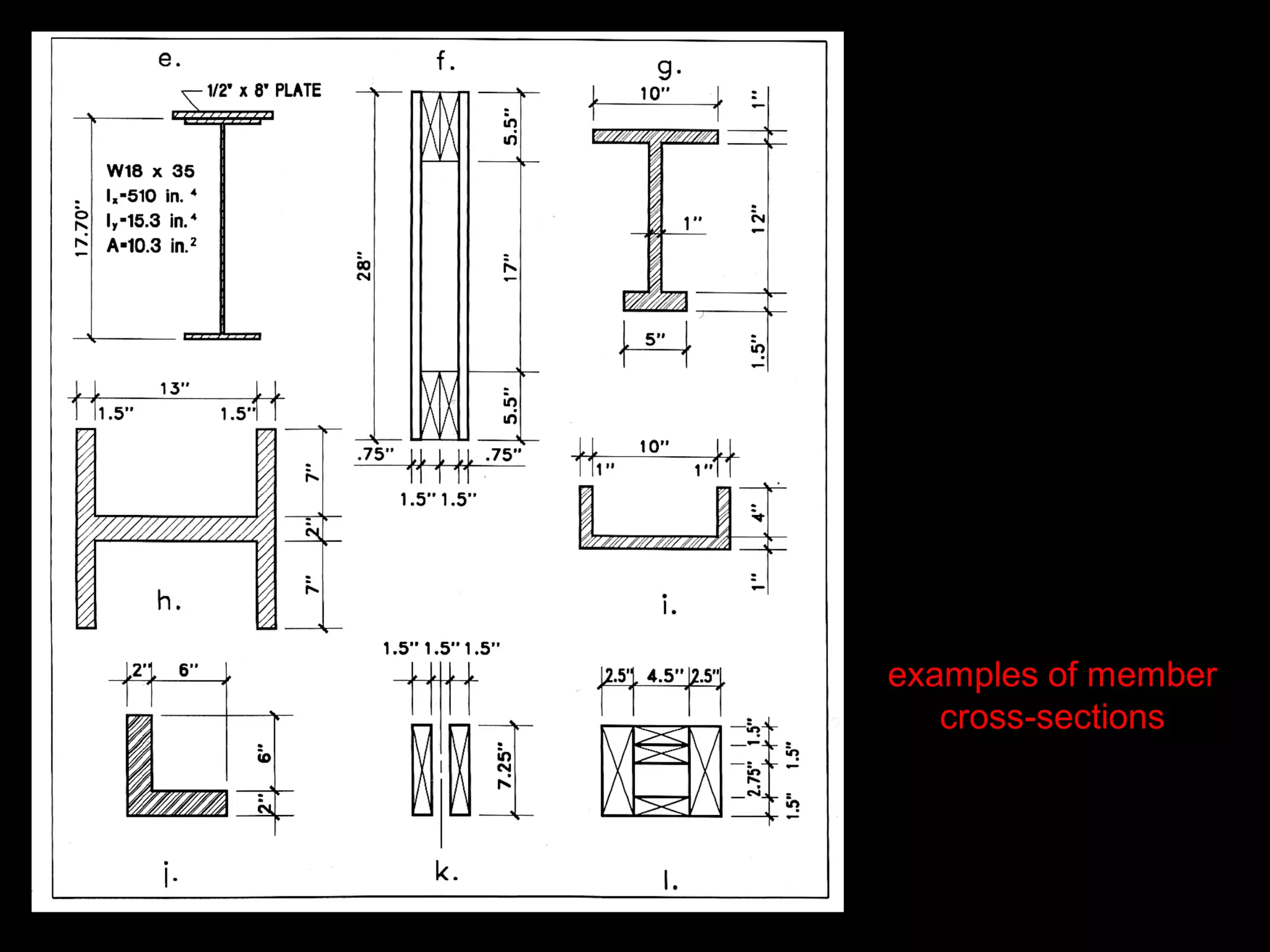 Beam Structures including sap2000 | PDF