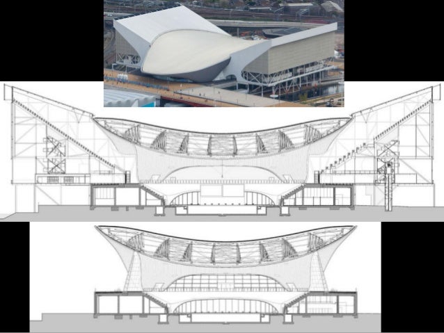 Beam Structures Including Sap2000