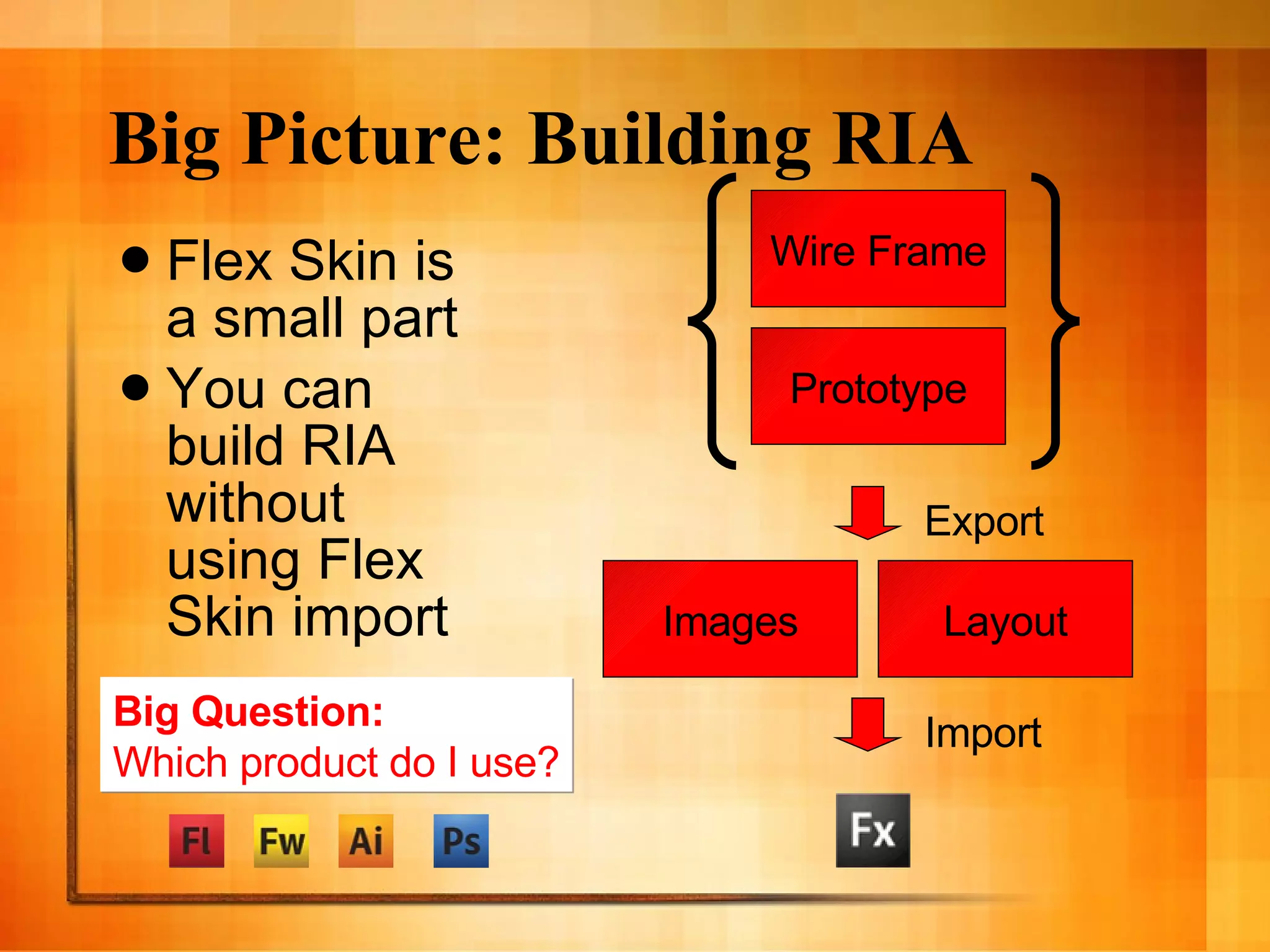 Big Picture: Building RIA Flex Skin is a small part You can build RIA without using Flex Skin import Wire Frame Prototype Images Layout Export Import Big Question: Which product do I use? 