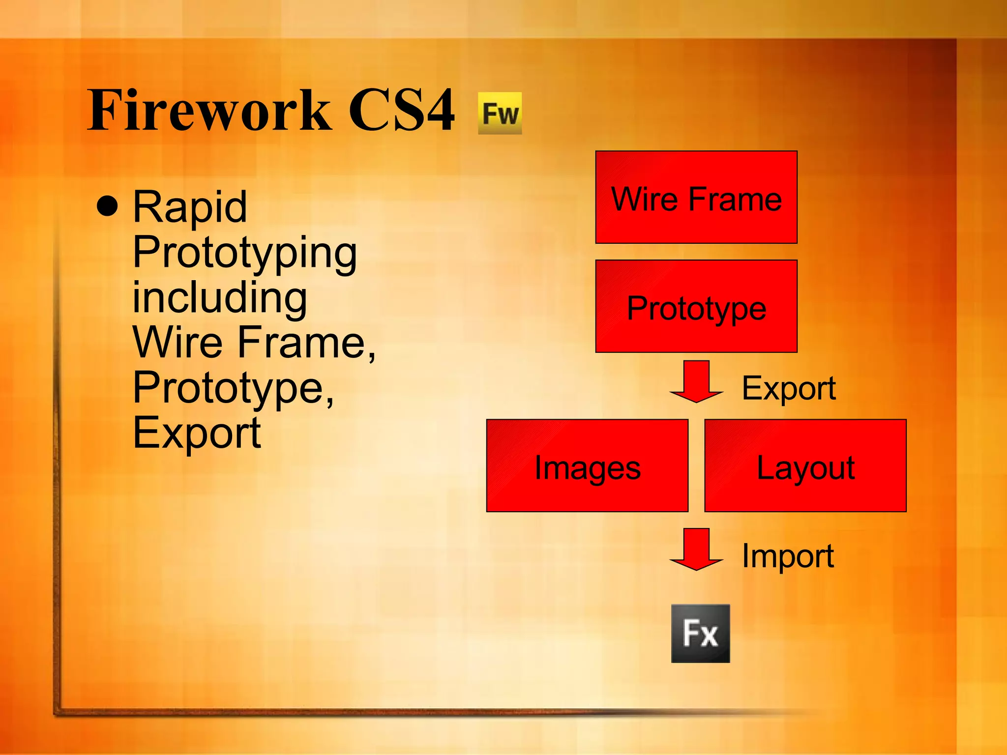 Firework CS4 Rapid Prototyping including Wire Frame, Prototype, Export Wire Frame Prototype Images Layout Export Import 