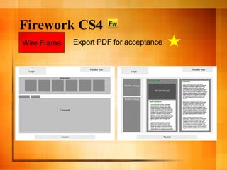 Firework CS4 Wire Frame Export PDF for acceptance 