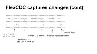 FlexCDC captures changes (cont)
+----------+--------+--------------+--------+------+
| dml_type | uow_id | fv$server_id | fv$gsn | c1 |
+----------+--------+--------------+--------+------+
| 1 | 7 | 1 | 2 | 10 |
+----------+--------+--------------+--------+------+
Inserted value
Server ID of server Global Sequence Number
Transaction ID
aka Unit of Work ID
1 = INSERT
-1 = DELETE
 