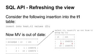 SQL API - Refreshing the view
Consider the following insertion into the t1
table:
insert into test.t1 values (2);
Now MV is out of date:
+----------+------+---------+
| mview$pk | c1 | cnt |
+----------+------+---------+
| 1 | 1 | 1048576 |
| 2 | 10 | 1048576 |
select c1, count(*) as cnt from t1
group by c1;
+------+---------+
| c1 | cnt |
+------+---------+
| 1 | 1048576 |
| 2 | 1 |
| 10 | 1048576 |
+------+---------+
 