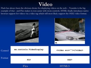 Video Flex  HTML5 OGG? Control Format mx.controls.VideoDisplay FLV <video src=“”></video> Flash has always been the obviou...