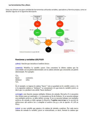 Flex y bison | PDF