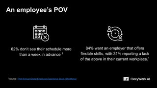 84% want an employer that offers
flexible shifts, with 31% reporting a lack
of the above in their current workplace.1
1
Source: Third Annual Global Employee Experience Study (Workforce)
62% don’t see their schedule more
than a week in advance 1
An employee’s POV
 