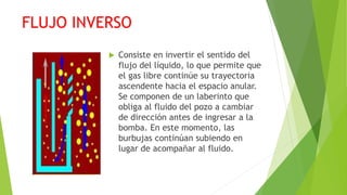 FLUJO INVERSO
 Consiste en invertir el sentido del
flujo del líquido, lo que permite que
el gas libre continúe su trayectoria
ascendente hacia el espacio anular.
Se componen de un laberinto que
obliga al fluido del pozo a cambiar
de dirección antes de ingresar a la
bomba. En este momento, las
burbujas continúan subiendo en
lugar de acompañar al fluido.
 