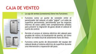 CAJA DE VENTEO
 