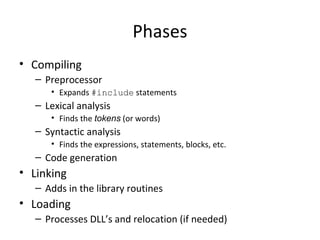 Phases
• Compiling
– Preprocessor
• Expands #include statements
– Lexical analysis
• Finds the tokens (or words)
– Syntactic analysis
• Finds the expressions, statements, blocks, etc.
– Code generation
• Linking
– Adds in the library routines
• Loading
– Processes DLL’s and relocation (if needed)
 
