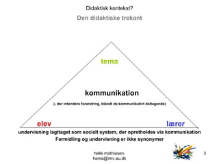 Didaktisk kontekst? Den didaktiske trekant tema   kommunikation   (- der intendere forandring, blandt de kommunikativt deltagende)      elev   lærer  undervisning iagttaget som socialt system, der opretholdes via kommunikation Formidling og undervisning er ikke synonymer helle mathiasen, hema@imv.au.dk 