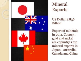 Mineral
Exports
US Dollar 2.836
Billion
Export of minerals
in 2011. Copper ,
gold and nickel
are copuntry’s top
mineral exports in
Japan, Australia,
Canada and China
 